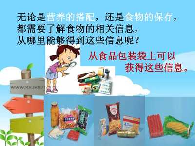 食品包裝上的信息解讀 以農(nóng)產(chǎn)品為例