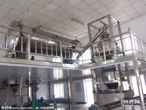 化工廠、制藥廠、食品廠、淀粉飲料廠設(shè)備回收與農(nóng)副產(chǎn)品的循環(huán)經(jīng)濟(jì)機(jī)遇
